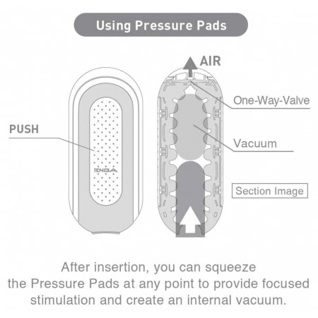 Tenga Flip Zero Gravity White - Masturbator Reutilizabil