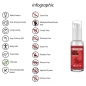 Cremă Intensificatoare Pentru Bărbați — 50 ml, Vegană