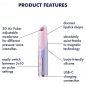 Satisfyer Bold Kiss Stimulator Clitoridian cu 30 de programe Mov