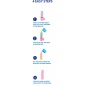 Dildo Personalizat Cloneboy Natural