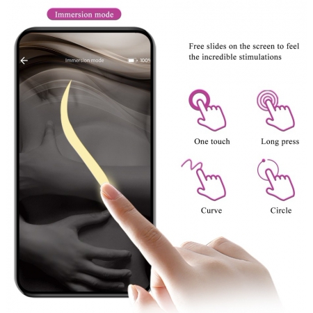 Pretty Love Dora Vibrator Cuplu 12 Moduri Mov