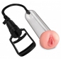 Pompă Penis Worx Beginners Păsărică Negru