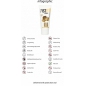 Lubrifiant Profesional Desensibilizator Fist It 100ml