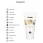 Crema Marire Penis Enlarger Sono 50ml