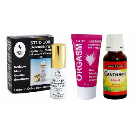 Set Intensitate Și Control – Kit Noapte de Neuitat