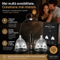 Pompă Vacuum Pentru Bust Stimulare Delicată