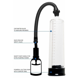 Pompă Manuală Power Pump pentru Mărirea Penisului Negru
