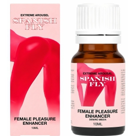 Cum Se Administreaza Spanish Fly Female Pleasure Enhancer pe xBazar
