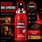 Spray Desensibilizator Anal Cupid Labs 25ml
