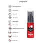 Spray Ejaculare Precoce Original Pharmquests Amsterdam 15ml